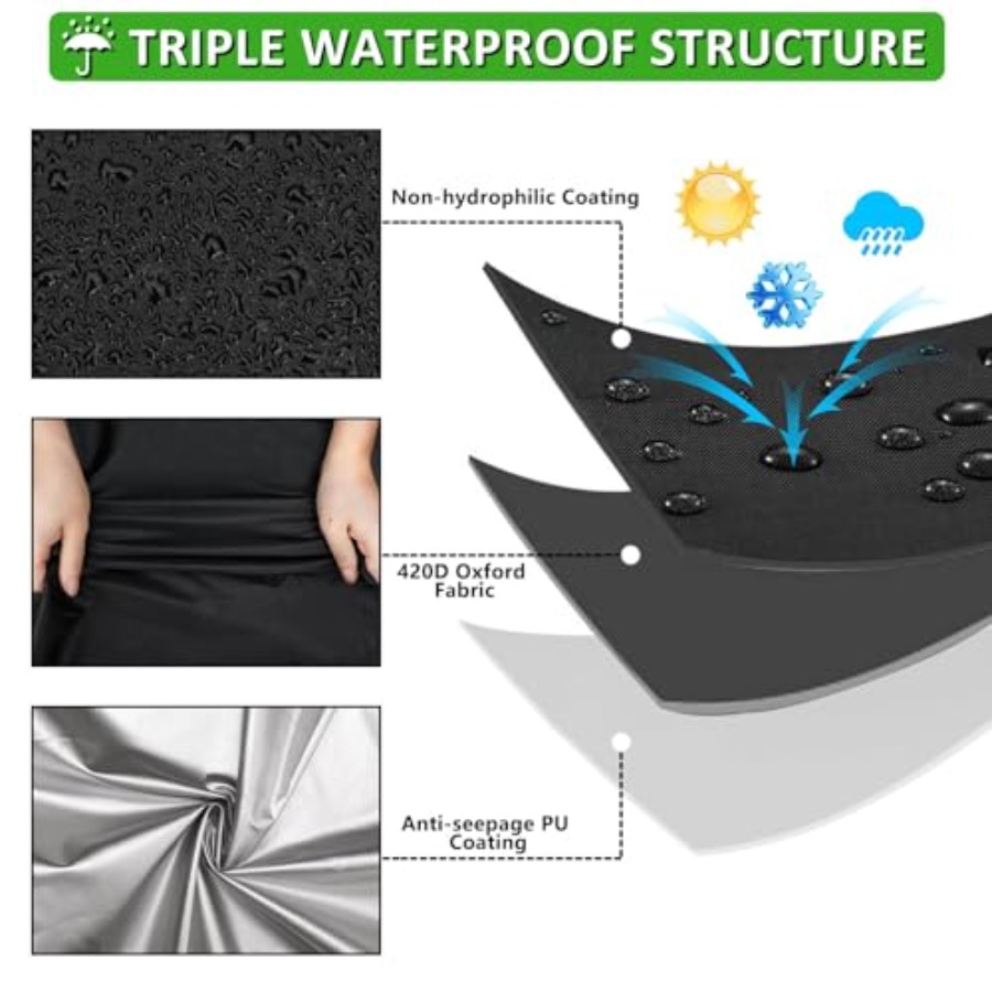 Round Patio Furniture Covers,  - огляд і ціна Outdoor Furniture Cover Waterproof