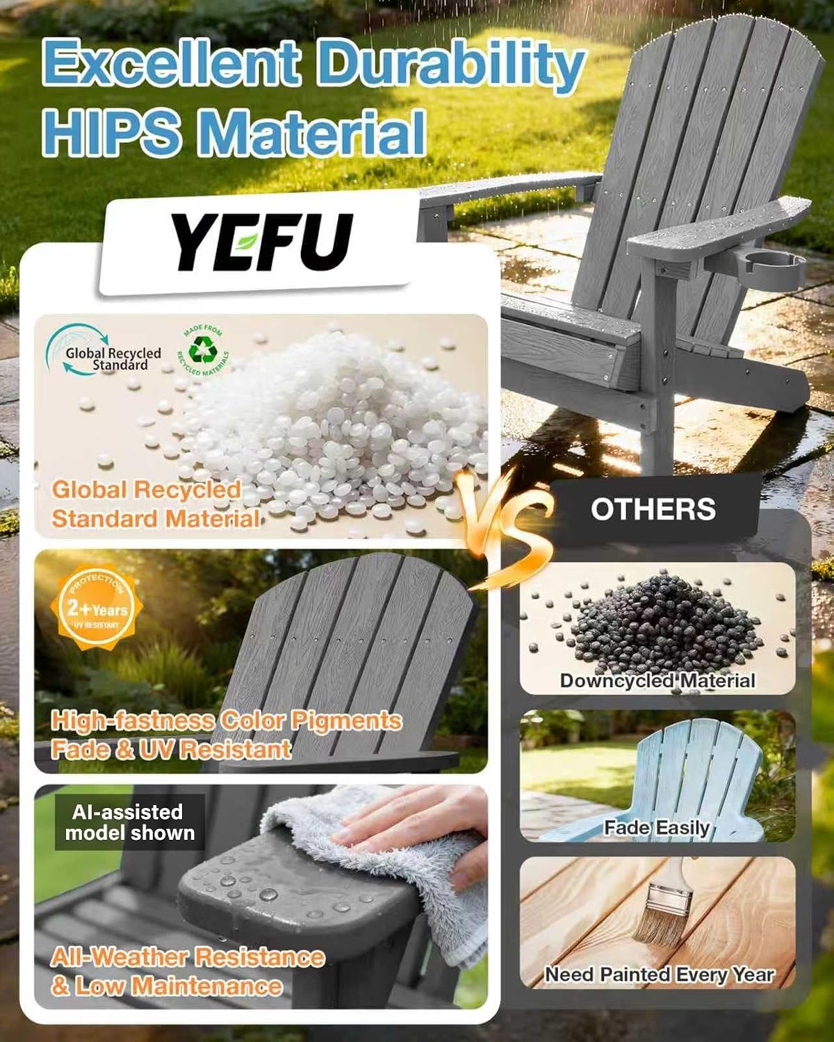 Weather Resistant Adirondack C - огляд і ціна Outdoor Furniture Fire Pit